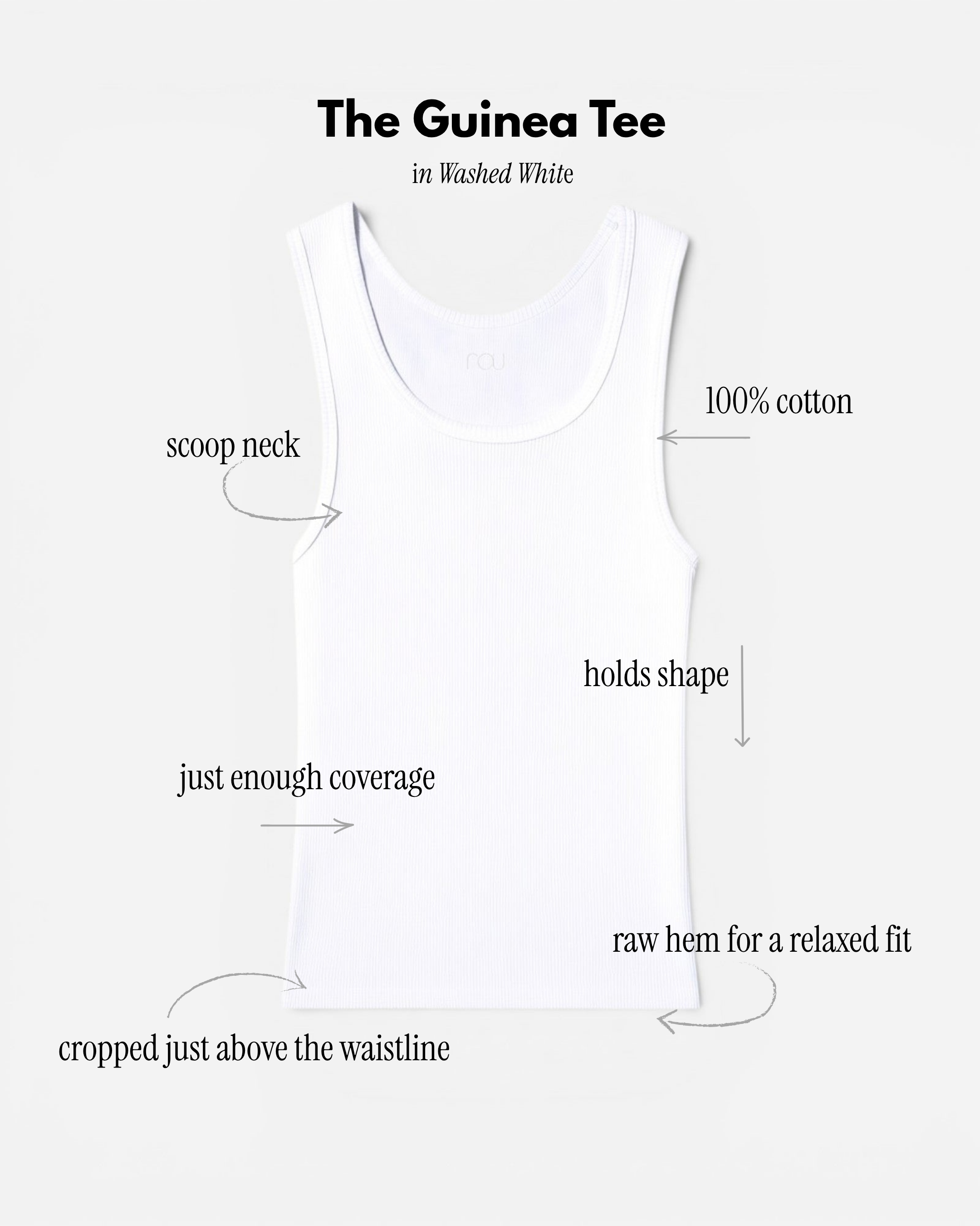 THE GUINEA TEE